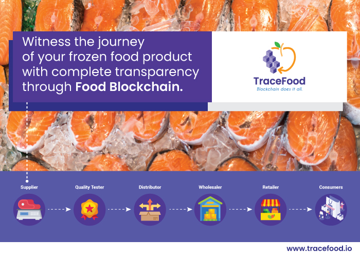 Frozen food supply chain blockchain