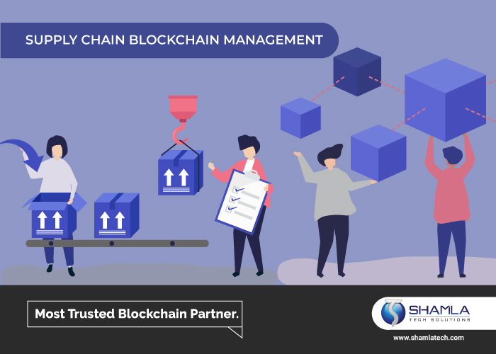 Supplychain Blockchain Management