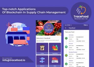 supply chain blockchain solutions