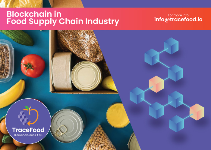Blockchain in Food Supply Chain